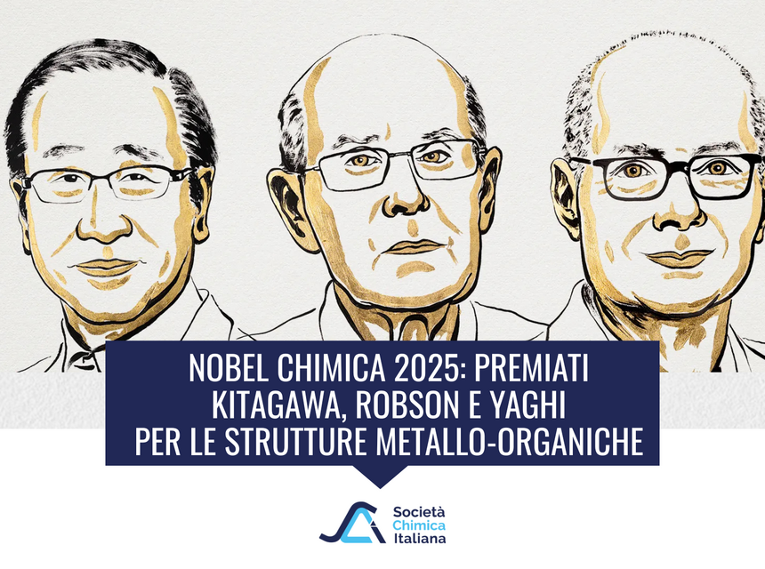 Nobel Chimica 2025