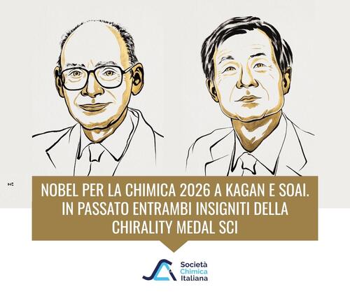 Nobel Chimica 2026